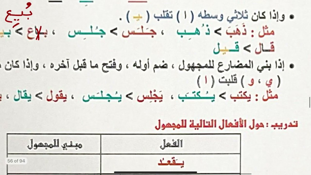 تدريبات على نائب الفاعل لغتي ثاني متوسط الفصل الدراسي الأول