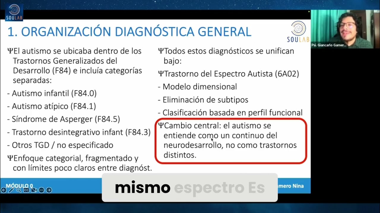 DSM-5 vs CIE-11: TEA en Adultos