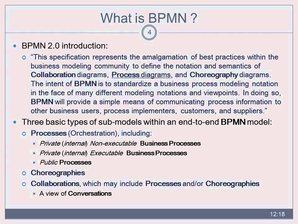 BPMN Basic Modelling - What Is BPMN?