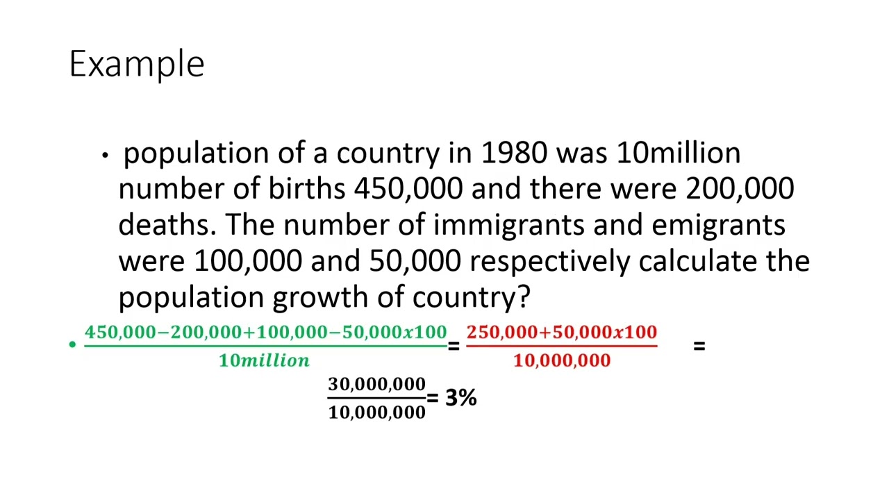 Numerical population growth 