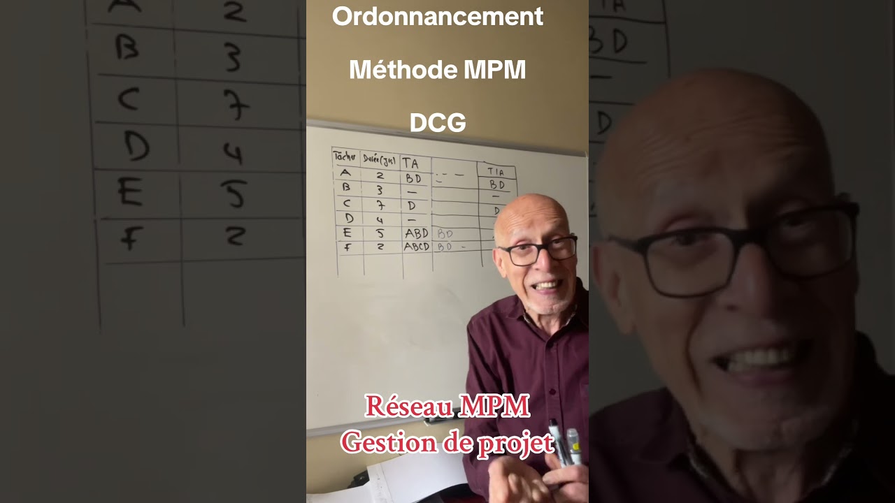 ORDONNANCEMENT MPM DCG UE11