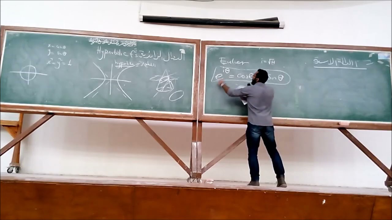 من أين جاءت الدوال الزائدية  Origin of Hyperbolic Functions