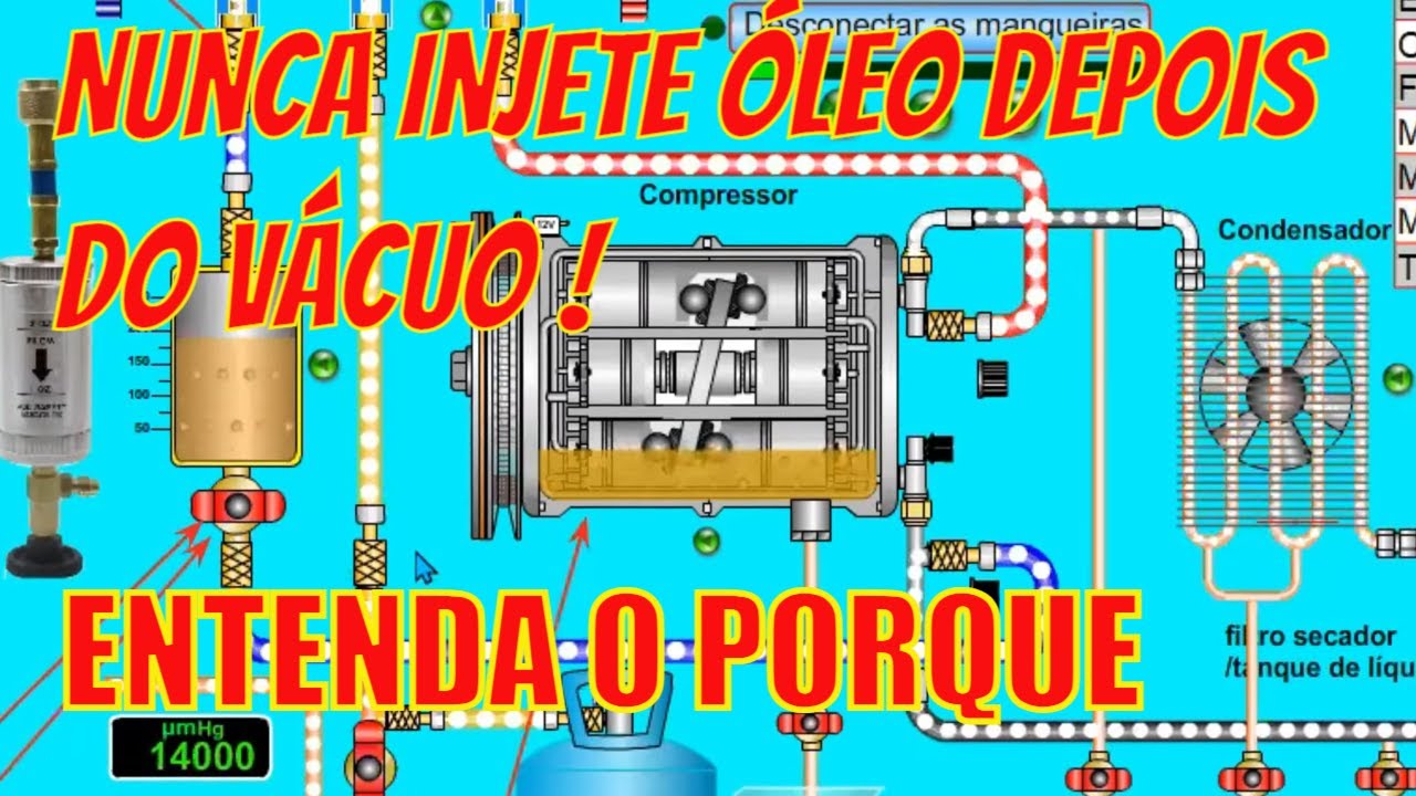 É assim que se injeta óleo no sistema automotivo , entenda em definitivo como usar do jeito certo !