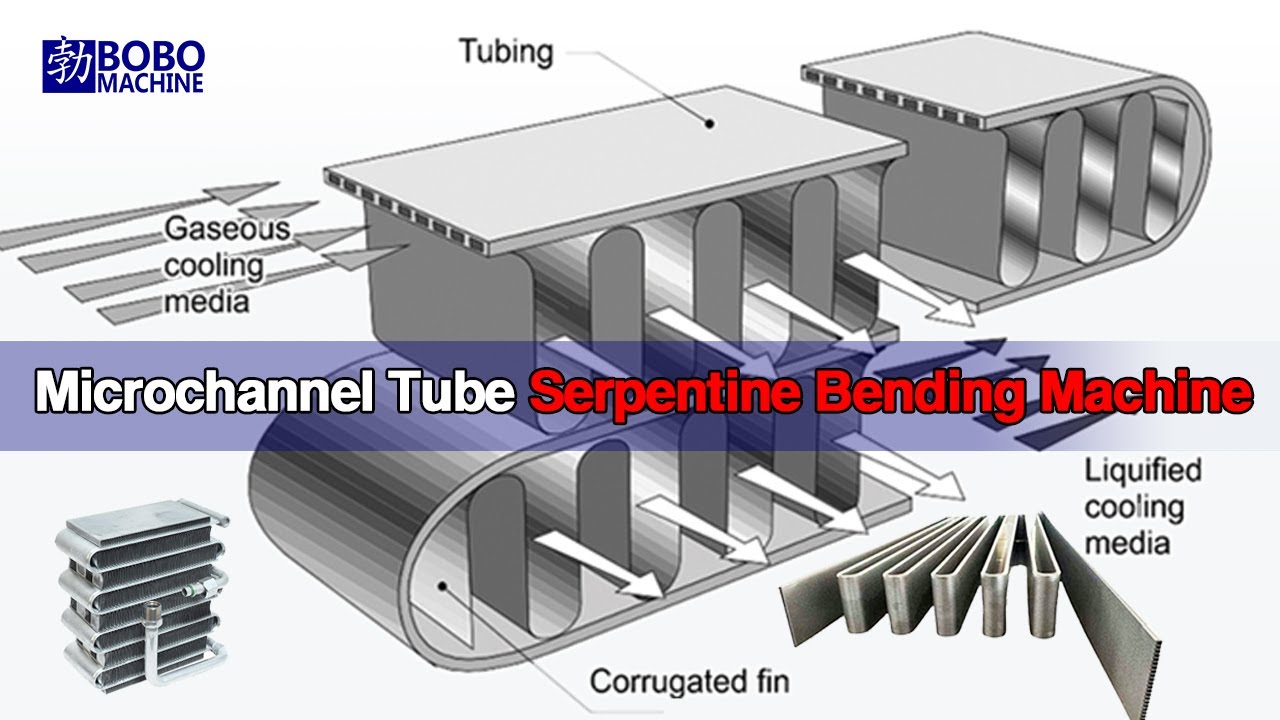 Aluminum Tube Bending Machine For Microchannel Condenser Coil