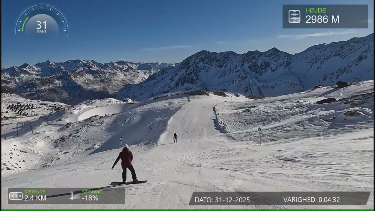 Solden Ski - S&ouml;lden Ski