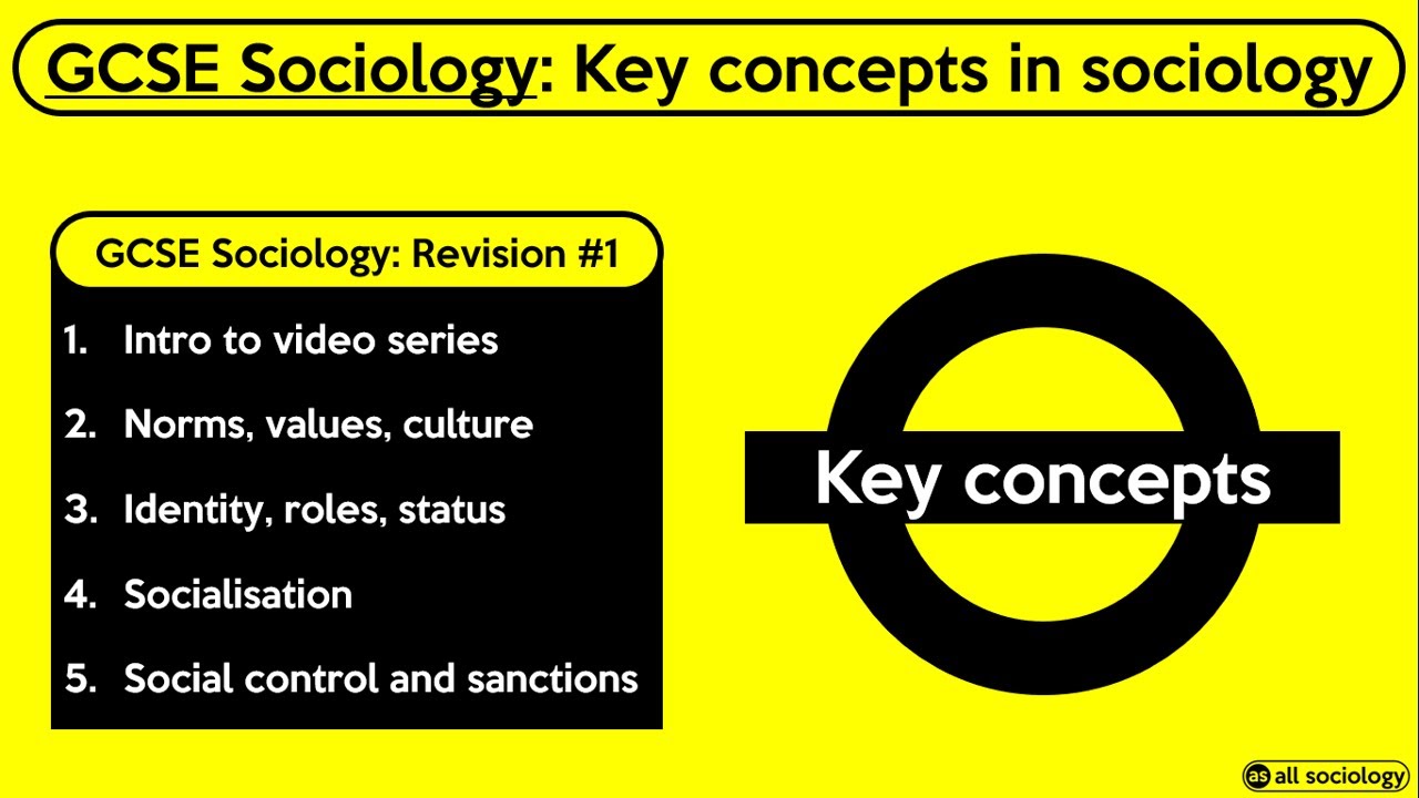 Повторение курса социологии GCSE от allsociology – Ключевые концепции социологии (Эпизод 1)