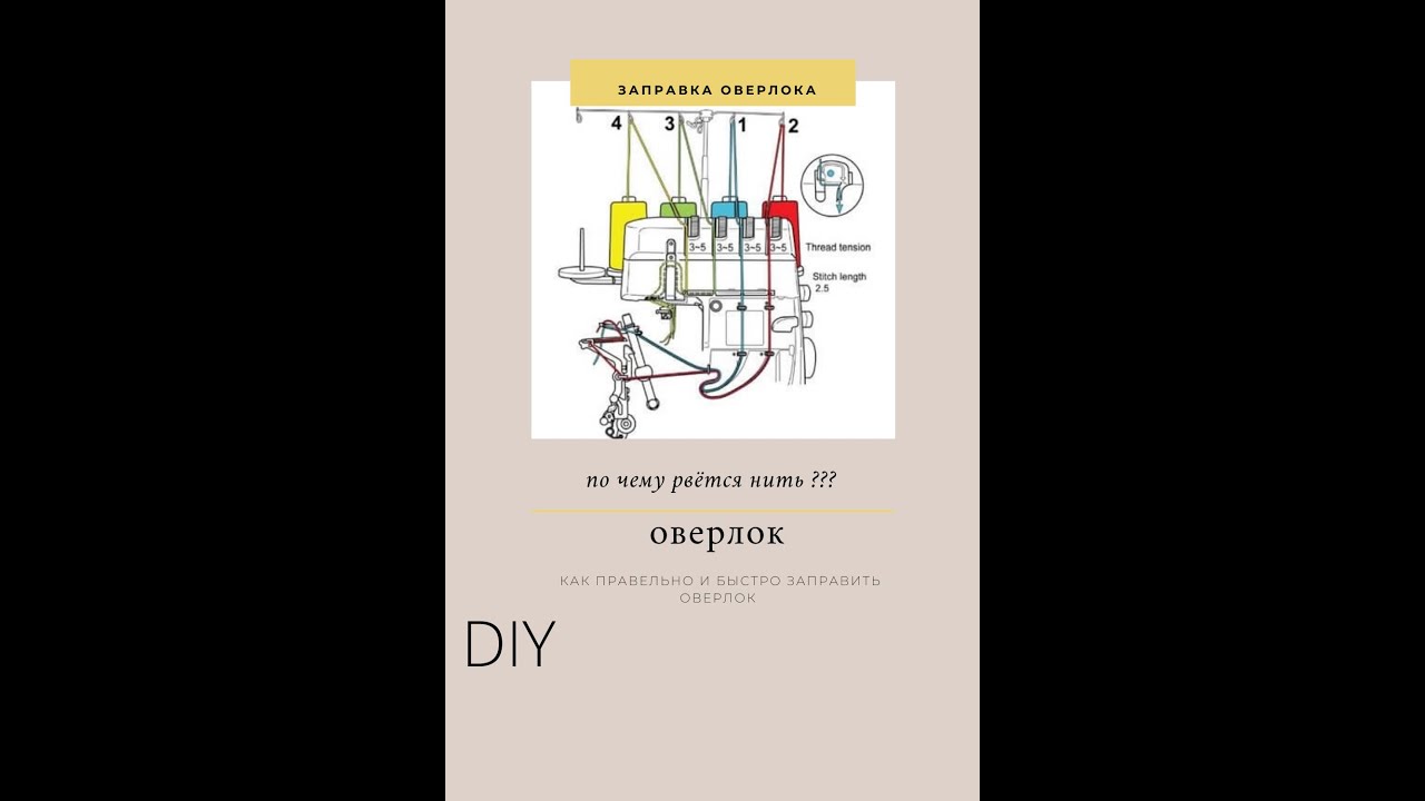Как заправить оверлок?//оверлог Merrylock 0055//идеальная настройка оверлока с первого раза!