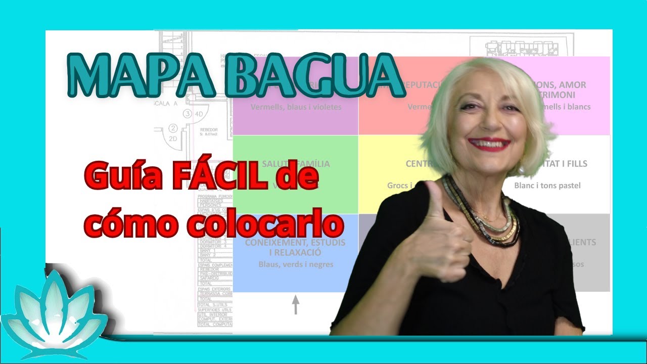 👌 Guía FÁCIL para colocar el MAPA BAGUA en el plano de tu hogar, con Feng Shui