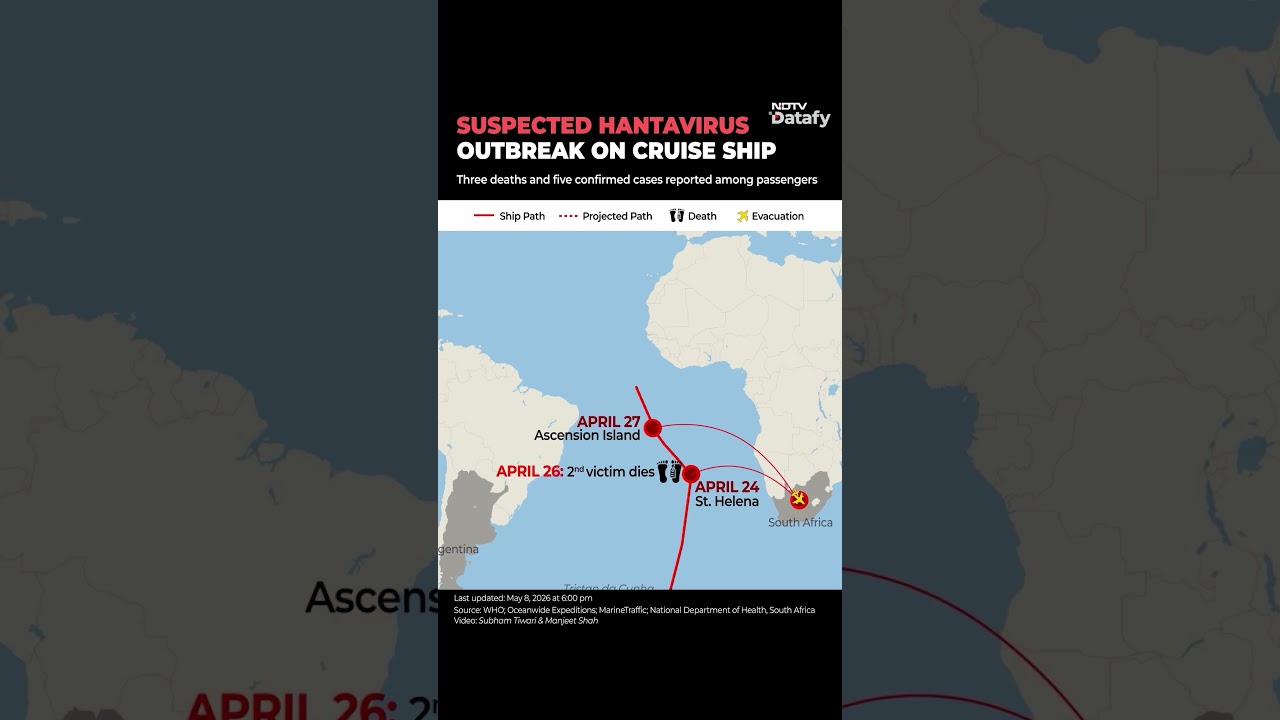 Hantavirus Outbreak | NDTV Maps Suspected Hantavirus Cruise Route