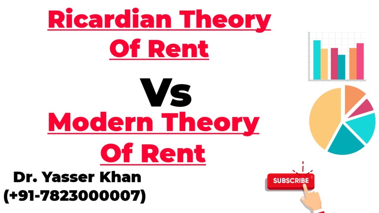 Rent | Ricardian Theory Vs Modern Theory | Ricardian Theory Of Rent | Modern Theory Of Rent | UGC