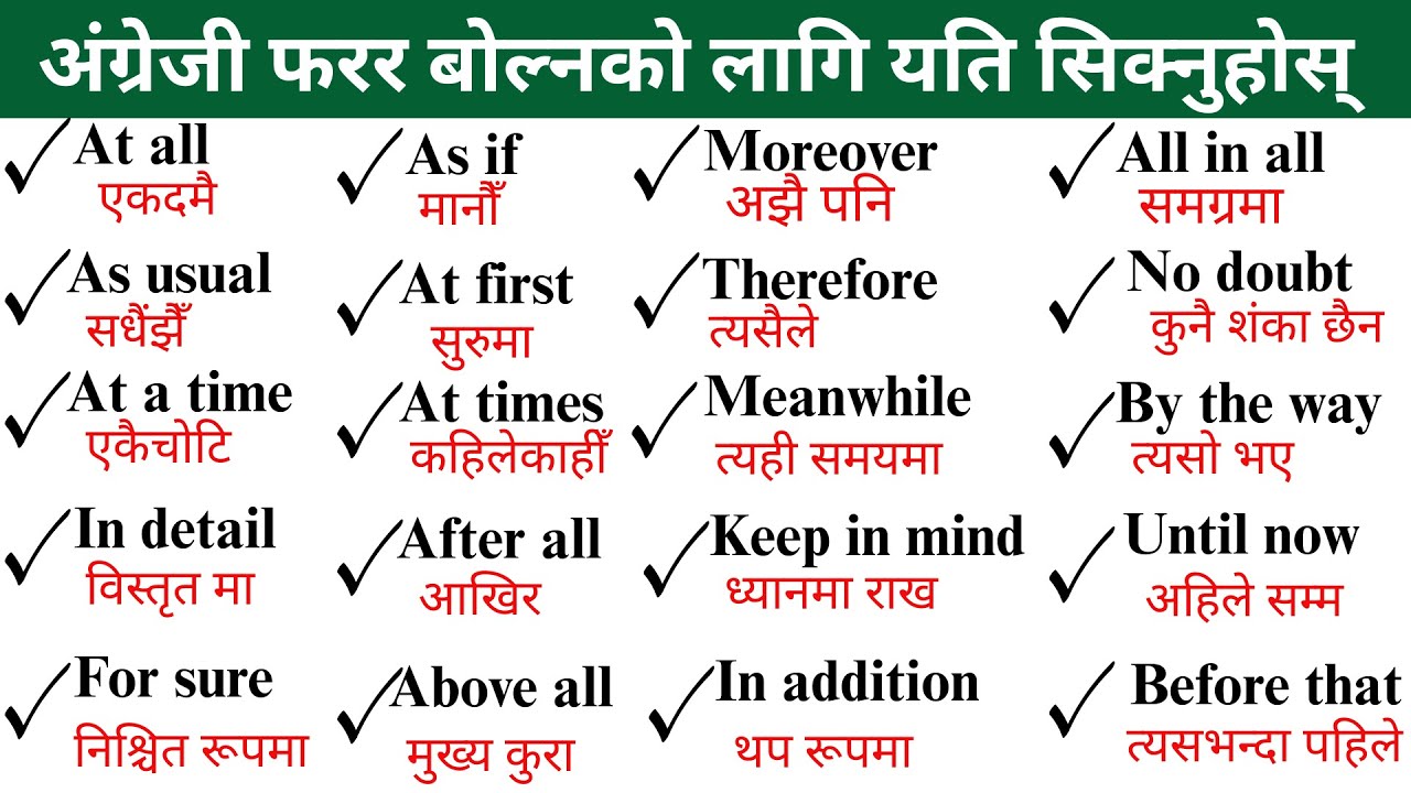 How to start Basic english? Spoken English Practice | English Speaking course | Learning English