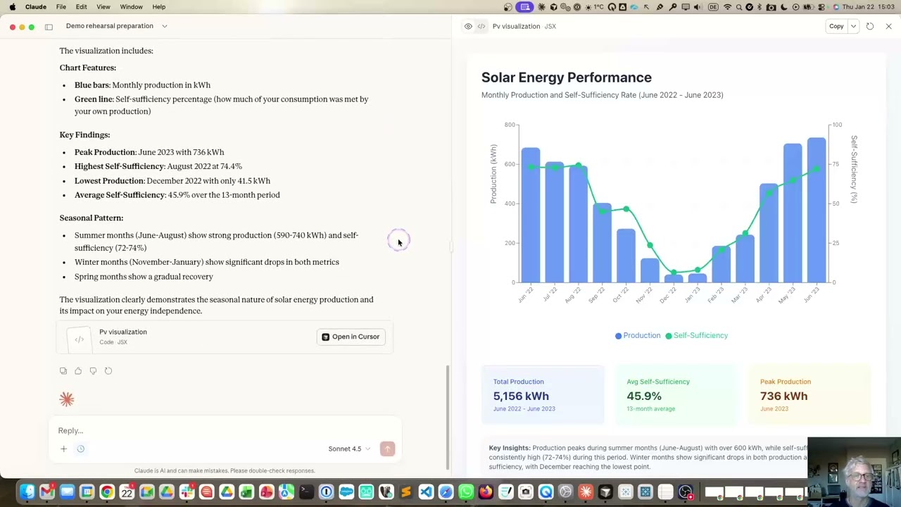 Data driven ROI analysis with Claude and Tableau MCP - a full analytical task with surprising twists