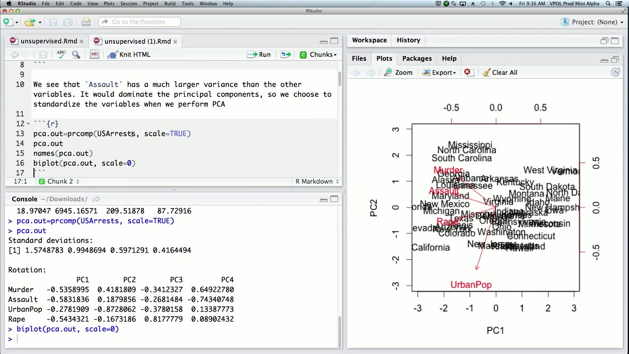 StatsLearning R Unsupervised A 112713