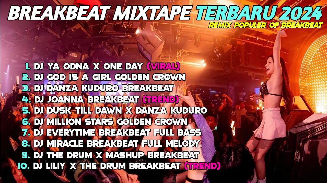 DJ BREAKBEAT BARAT MIXTAPE FULL ALBUM VOL.04 TERBARU 2024 | DJ MIXTAPE TERBARU 2024 BY GANDY KOPITOY