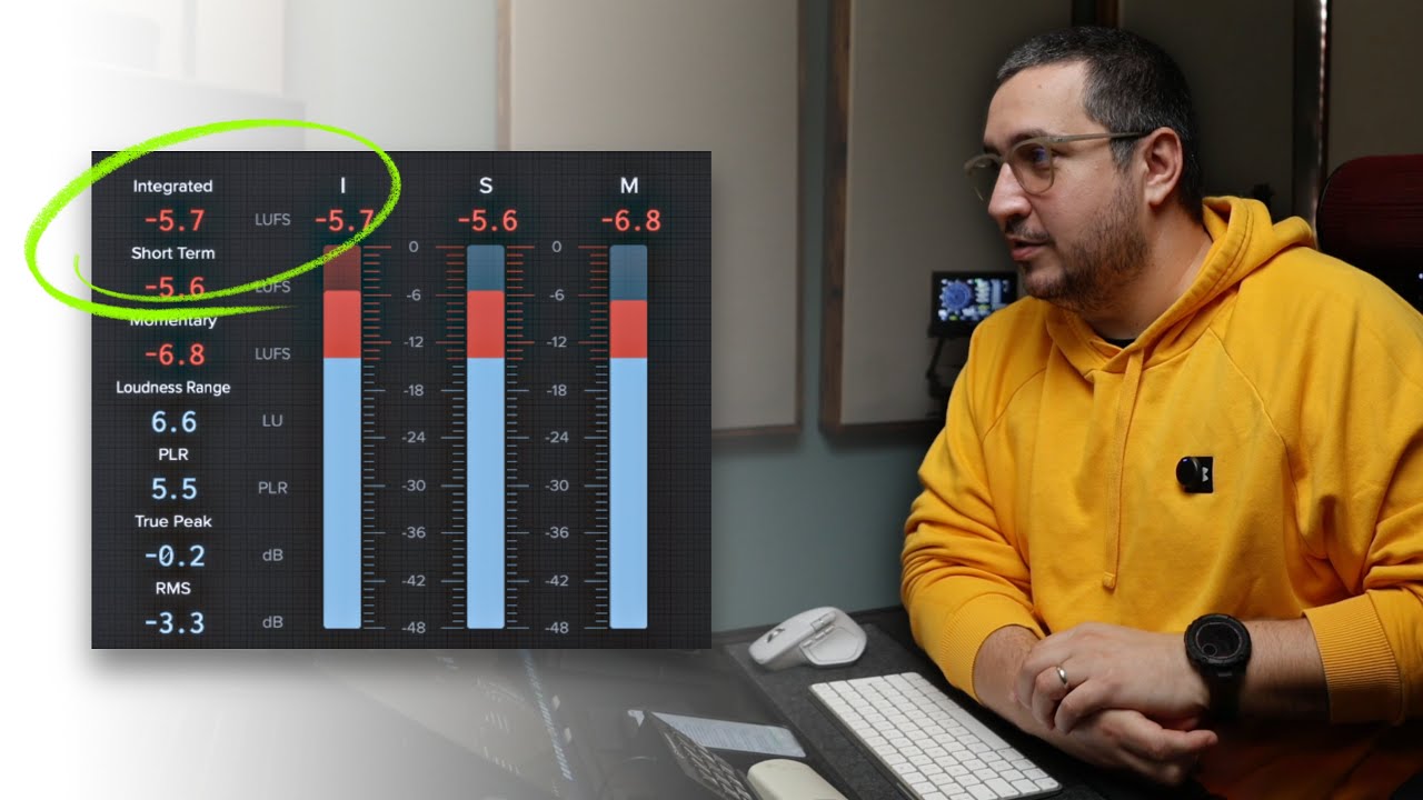 Sesiune de Stem Mastering la -5LUFS | Aris & Edi feat. Ady B - Like Dat