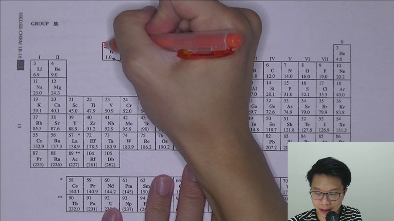 [歷屆最難試題詳解] DSE CHEM 2015 MC Q25