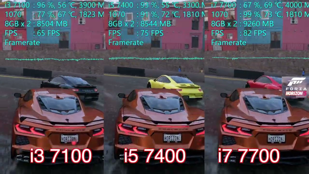 i3 7100, i5 7400, i7 7700 comparison, Core 7th generation GTX1070 CPU Game Test