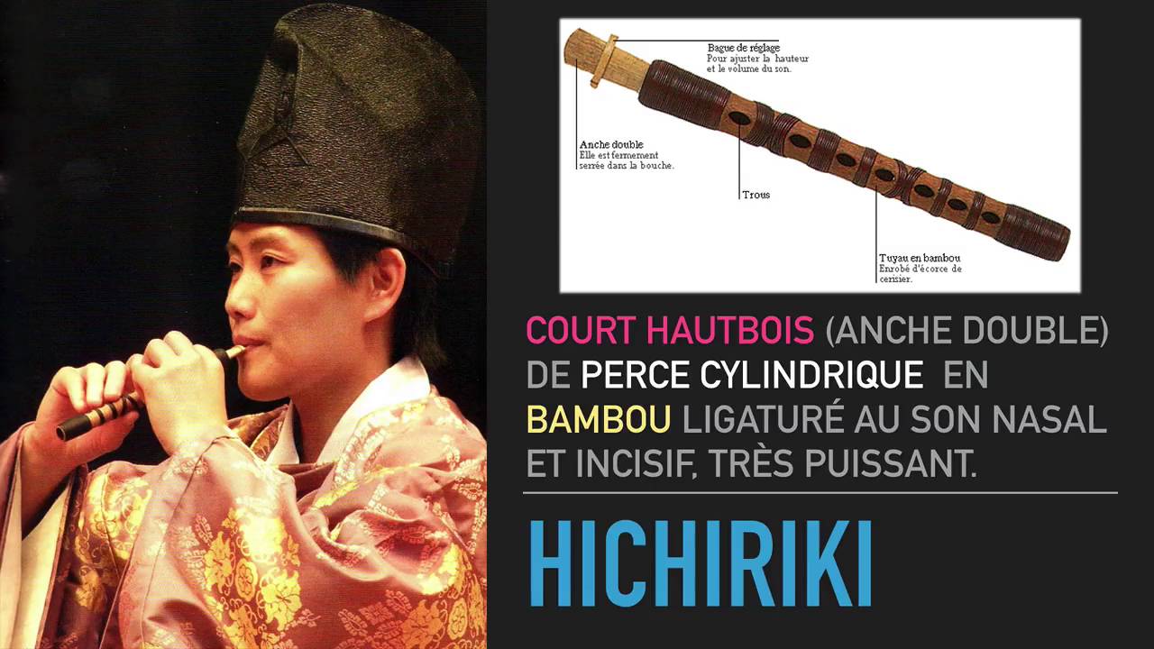 hichiriki