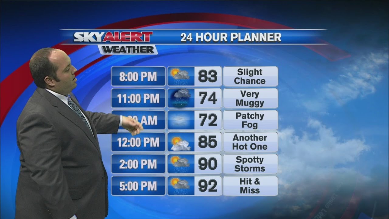 Shane Smith's 4 p.m. Forecast- June 22, 2015