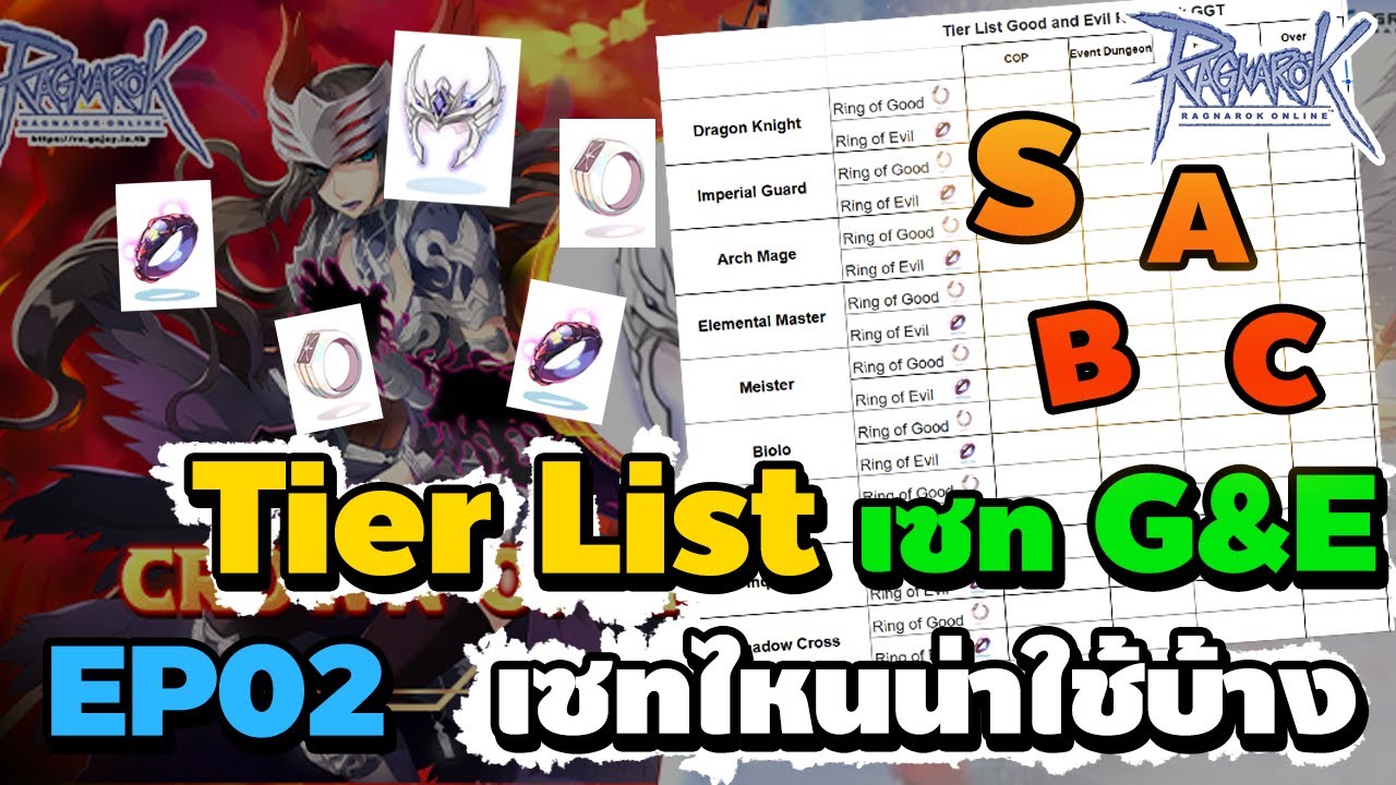 จัด Tier List เซท Good and Evil เซทไหนน่าใช้บ้าง EP02 วันนี้จบแน่นอน! | Ragnarok Online