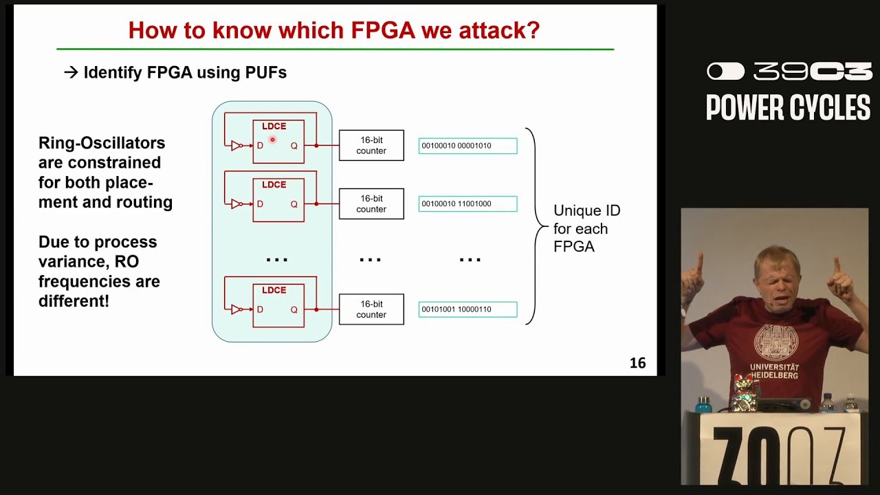 39C3 - How to render cloud FPGAs useless