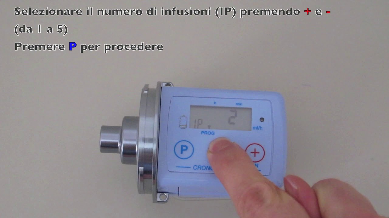 Crono S-PID 100 Starting the pump in flow rate mode (F)