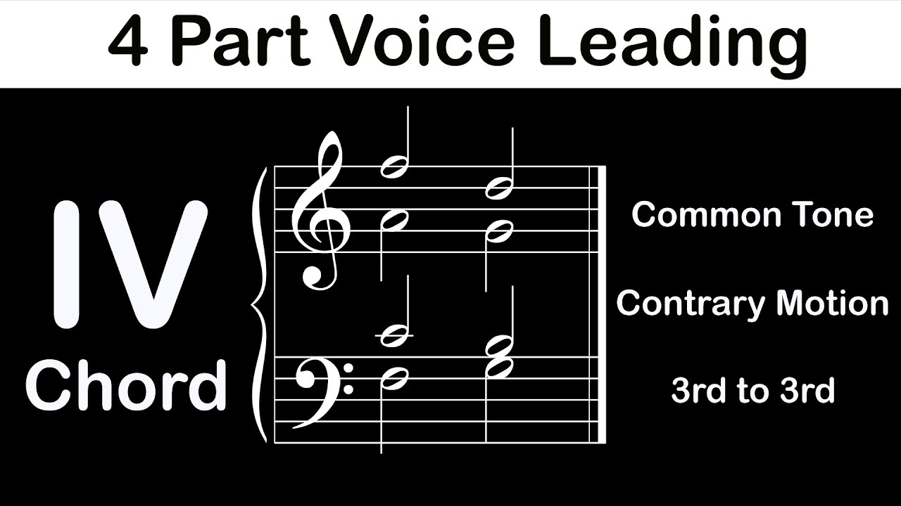 Subdominant Chord 4 Part Progression - Three Minute Music Theory #34
