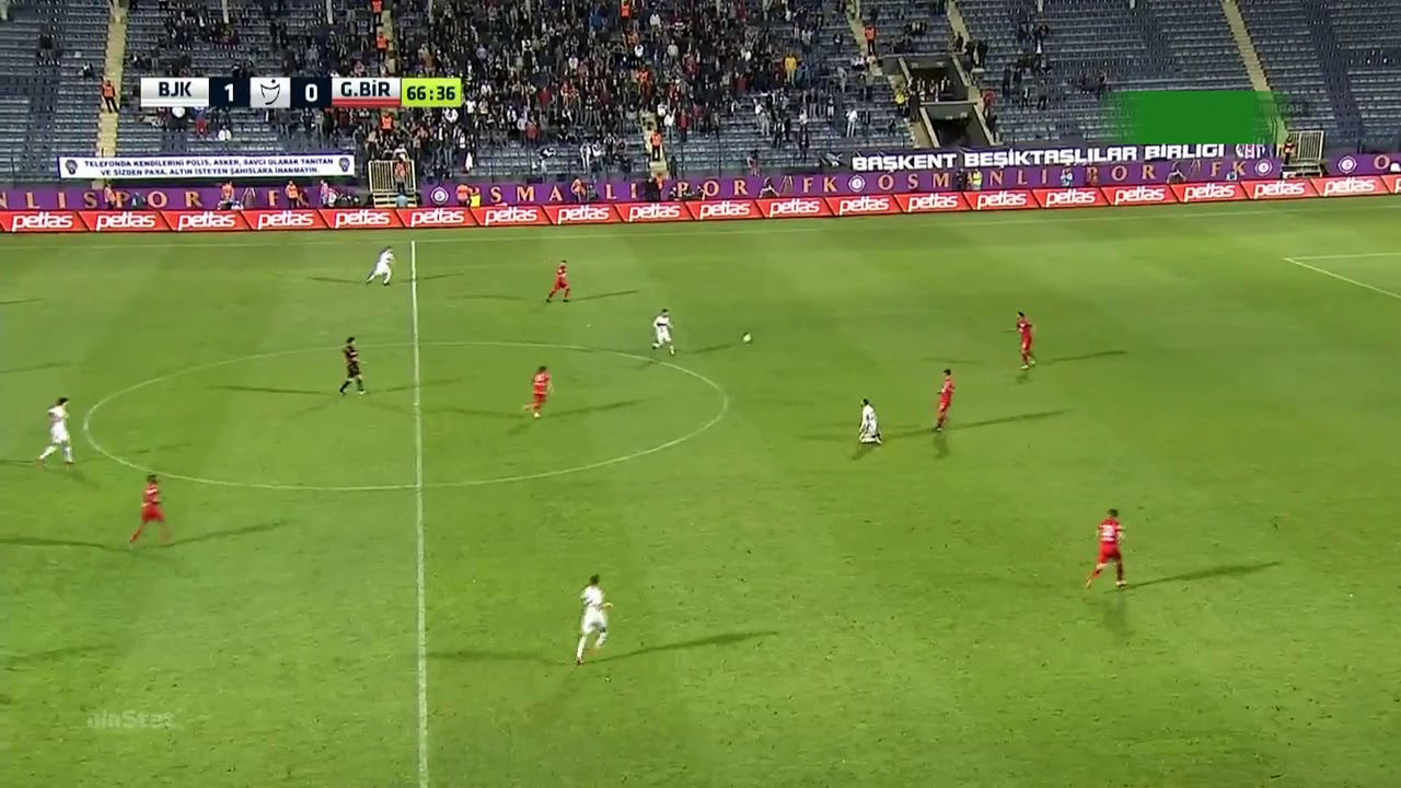 Ferhat Gorgulu Highlights #1