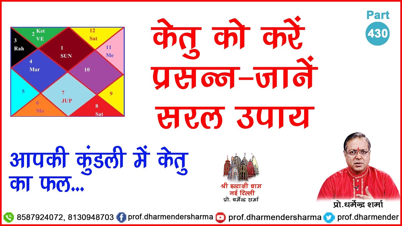 केतु को करें प्रसन्न, जानें सरल उपाय- प्रो. धर्मेन्द्र शर्मा