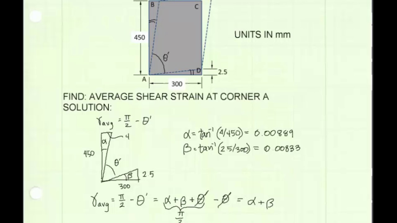 01.4-2 Average shear strain - EXAMPLE
