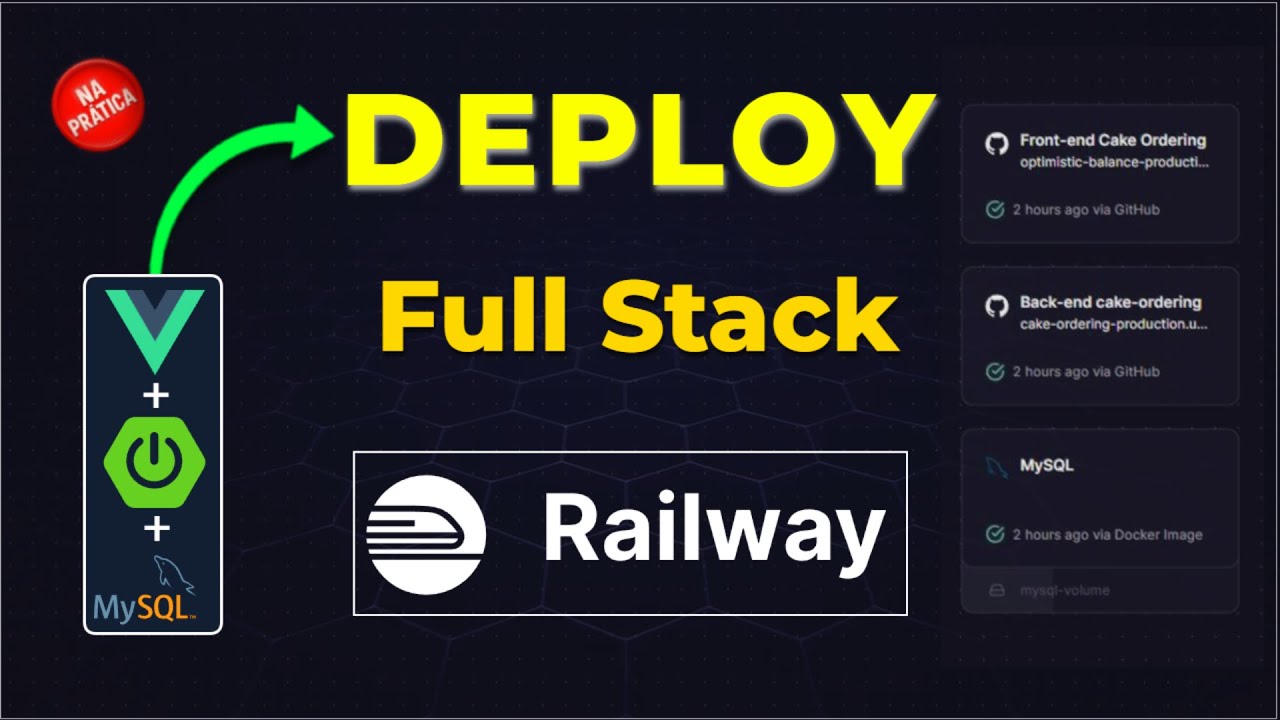 Como Fazer o Deploy GRÁTIS de Spring Boot, Vue e MySQL no Railway