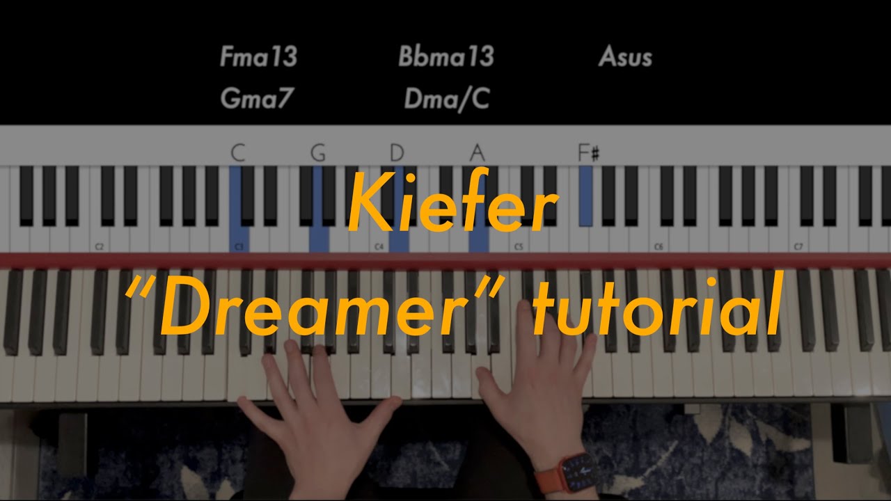 Modern Progressions: Kiefer 