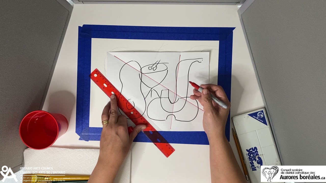 Le cubisme et les formes - Les arts au cœur des STIM