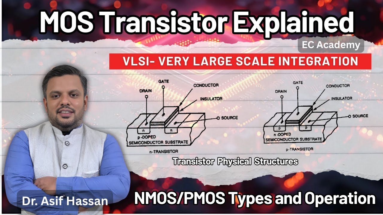 MOS Transistor Explained | NMOS & PMOS Types and Operation || EC Academy