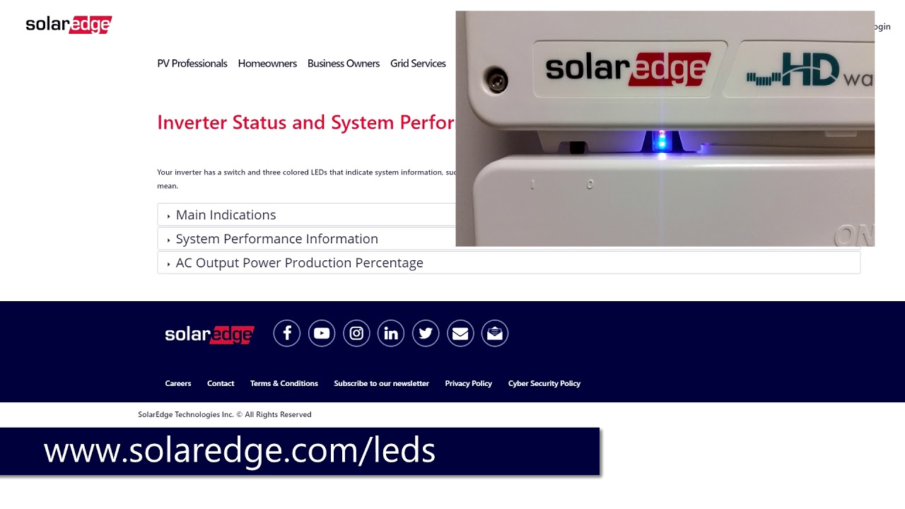 SolarEdge SetApp: LED Guide| International