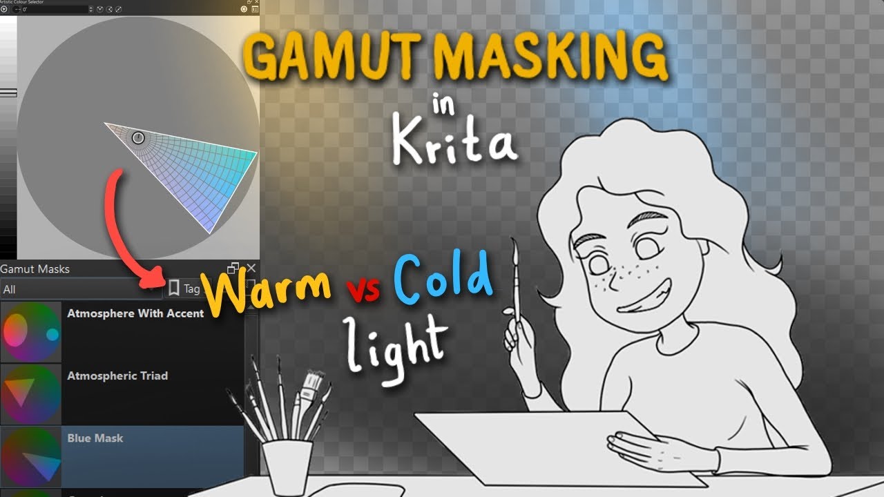 Gamut Masking for Limited Colour Palette Techniques in Krita