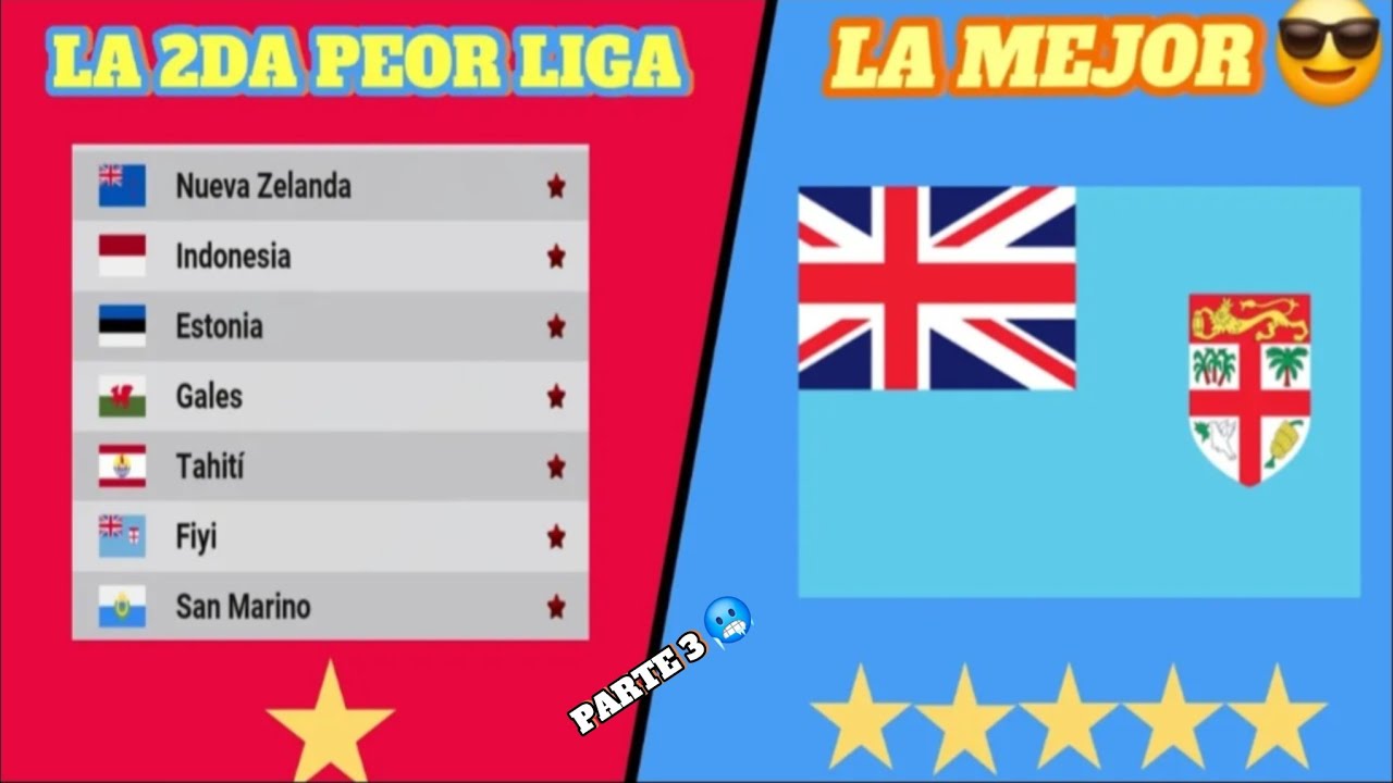 LA SERIE MÁS INSANA DE WORLD SOCCER CHAMPS VUELVE! [PARTE 3]