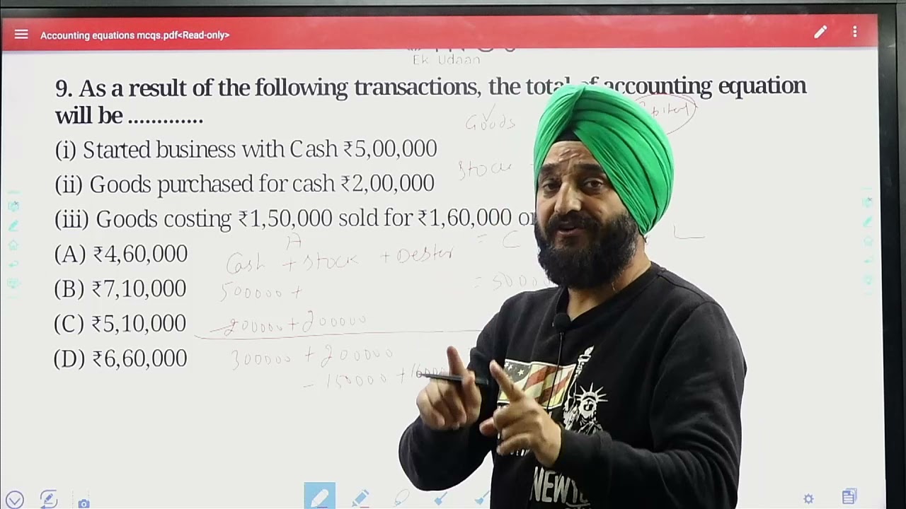 L2|MCQ Series| Accounting Equation| Accountancy| JKSSB|FAA