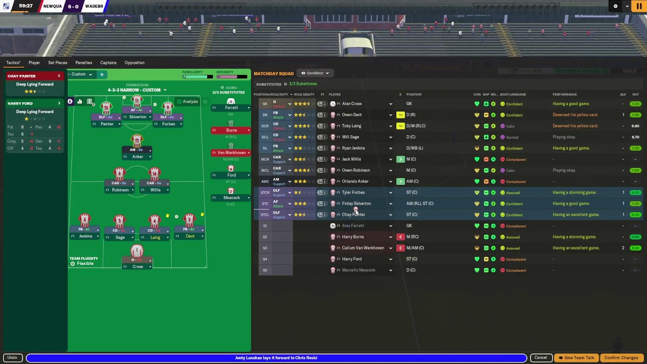 FM24 | England Level 10 Database| Newquay FC | Episode 1