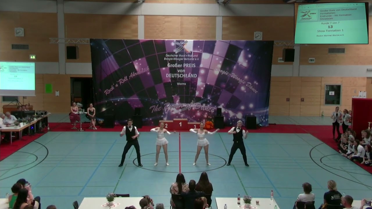 Show Formation 1, Show-Formationen 1.Platz