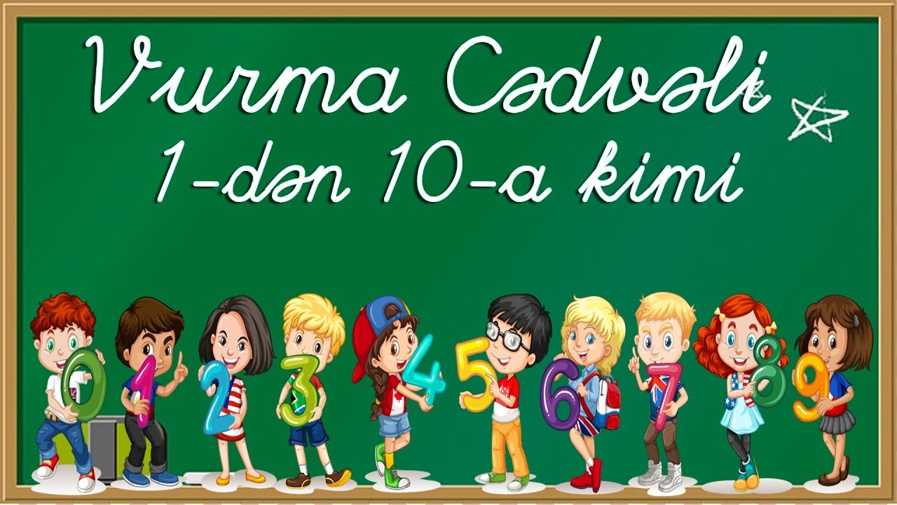 Vurma Cədvəli 1-dən 10-a Kimi Hamısı - &Ccedil;arpım Tablosu Tamamı - Vurma Cedveli