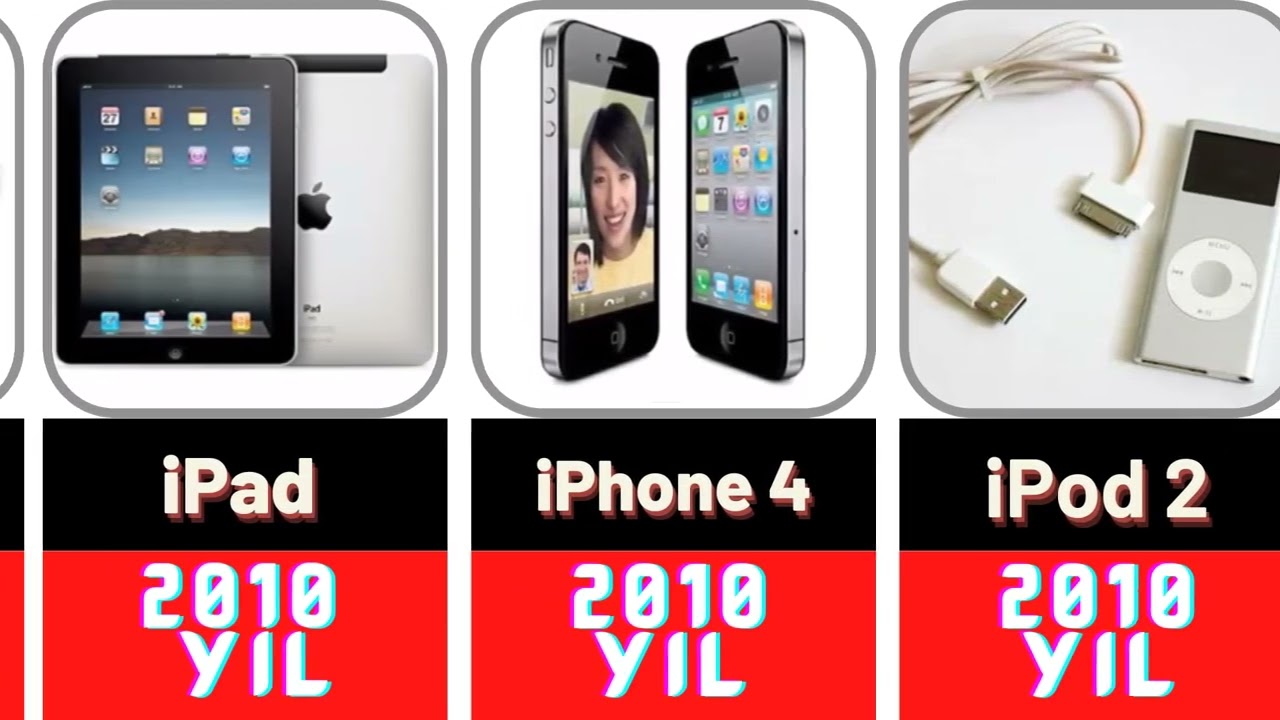 Afsonaviy Apple evolyutsiyasi 1976-2022