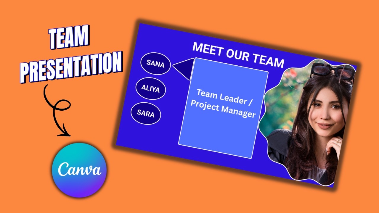 Canva Animated Team Presentation Tutorial – Step by Step Video Guide