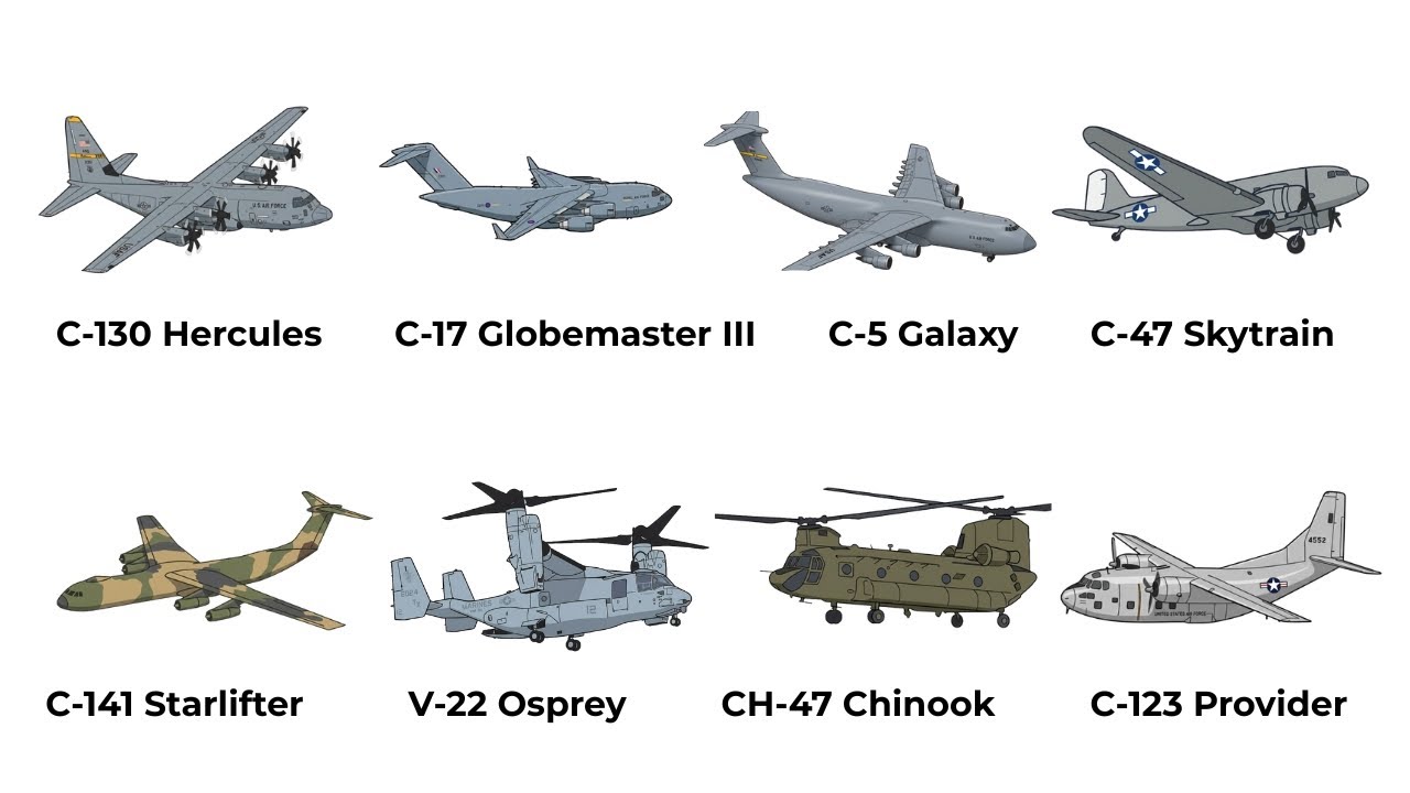 Every US Military Transport Aircraft Explained