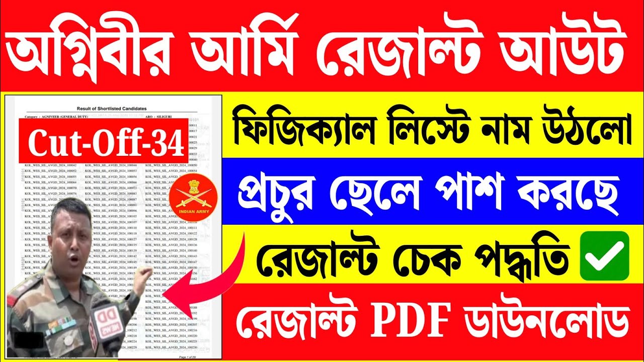 Indian Army CEE Result 2026 Out 🔥Merit List Released | How to Check Agniveer Result 2026 | কাটঅফ কম