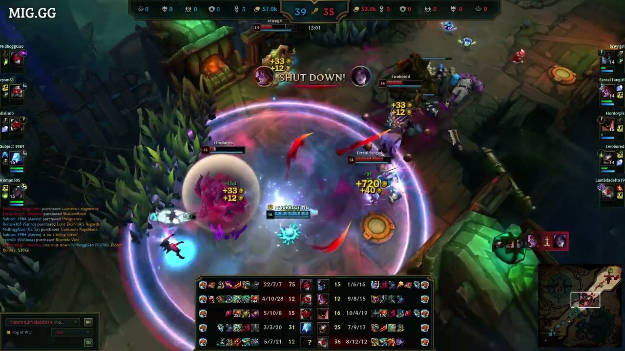 Playing ARAM, it's absolute mayhem when you're a massive Yunara =]]