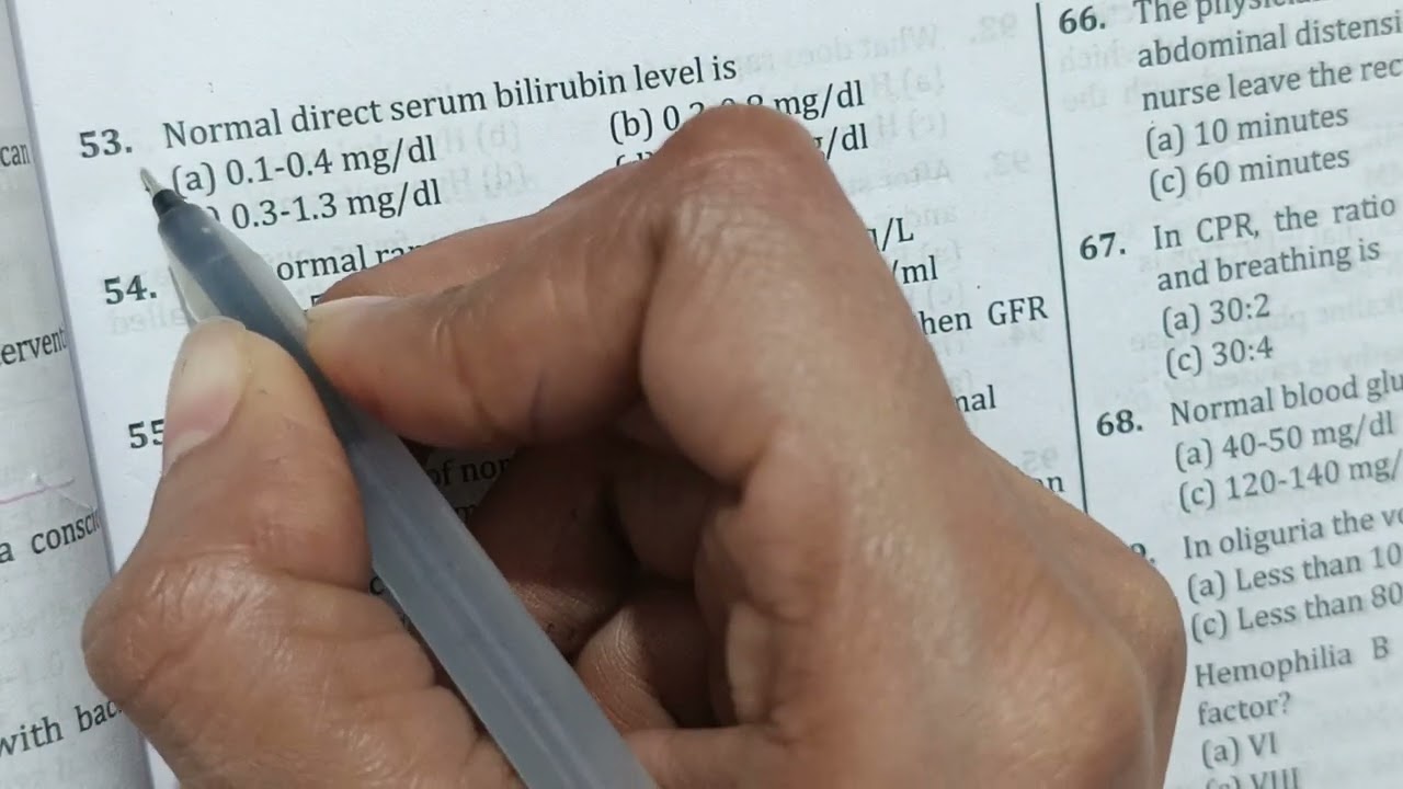 Mcq video 11 #staffnurse#nursingclass