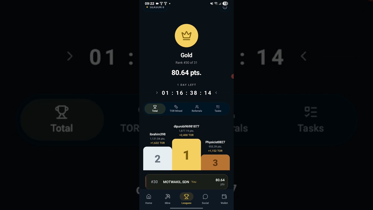 Total Review TORIUM NETWORK