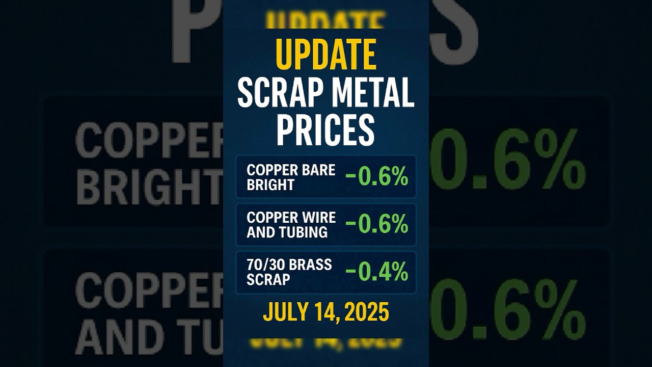 Scrap Metal Prices Snapshot | Copper, Brass, Steel