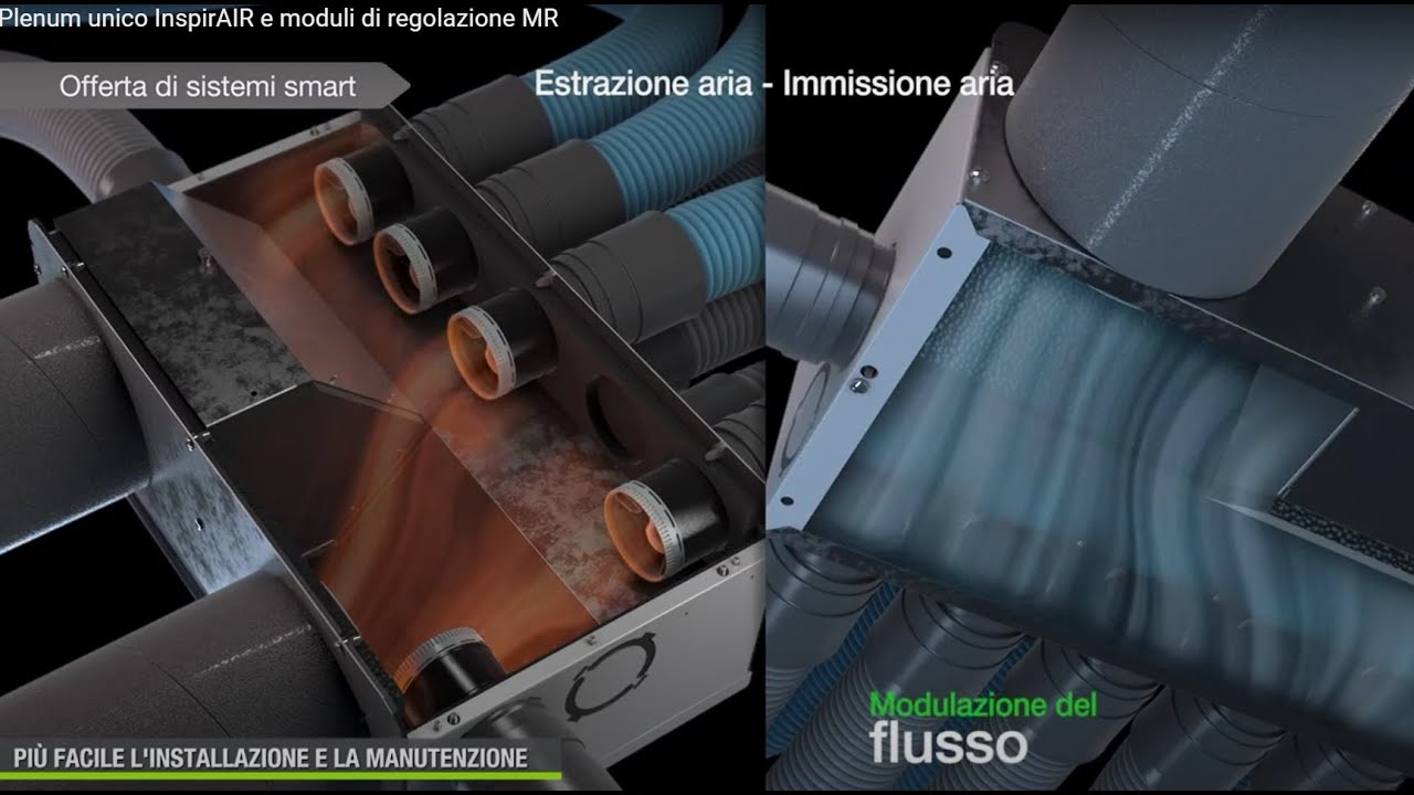 InspirAIR® Side: plenum unico immissione/estrazione e moduli di regolazione MR